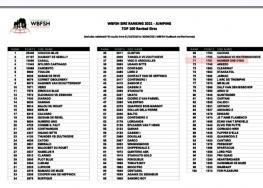 Number One d'Iso classé 71eme a la WBFSH SIRE RANKING ! 